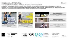 Gen X Marketing Trend Report Research Insight 1