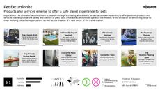 Travel Experience Trend Report Research Insight 7