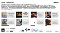 Customer Assistance Trend Report Research Insight 5