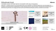 Charitable Cause Trend Report Research Insight 2
