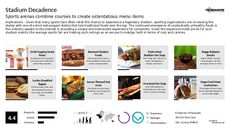 Savory Snack Trend Report Research Insight 7