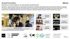 VR Simulation Trend Report Research Insight 5