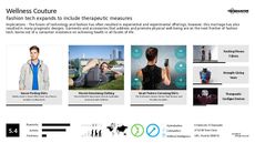 Experiential Tech Trend Report Research Insight 4