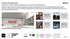 Authentic Branding Trend Report Research Insight 3