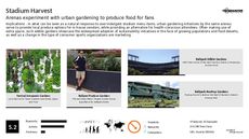 Alternative Marketing Trend Report Research Insight 6
