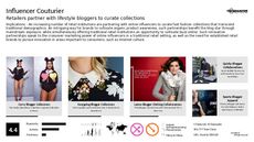 Sponsored Content Trend Report Research Insight 8
