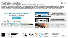 Teacher Trend Report Research Insight 6