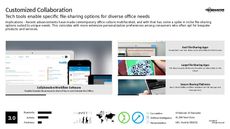 Collaborative Consumption Trend Report Research Insight 6
