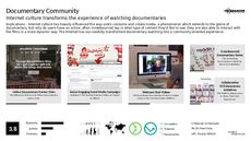 Crowdsourced Content Trend Report Research Insight 2