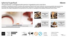 Candy Bar Trend Report Research Insight 8