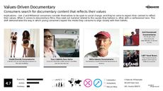 Media Perception Trend Report Research Insight 2
