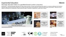 Education Trend Report Research Insight 4
