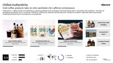Retro Branding Trend Report Research Insight 4