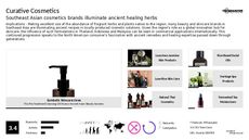 Serum Trend Report Research Insight 3