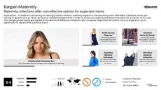 Bargain Trend Report Research Insight 3