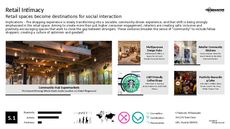Experience Trend Report Research Insight 8