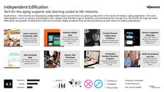 Education Trend Report Research Insight 1