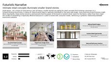 Modern Retail Trend Report Research Insight 7