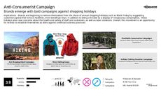 Consumption Trend Report Research Insight 3