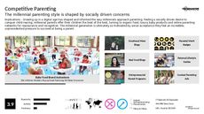 Gen X Trend Report Research Insight 3