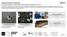 Serum Trend Report Research Insight 2
