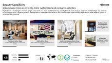 Cosmetics Trend Report Research Insight 4