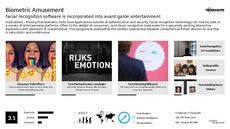 Memorable Experience Trend Report Research Insight 6