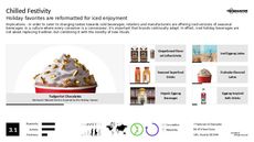 Drinking Ritual Trend Report Research Insight 8