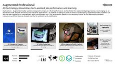Learning Trend Report Research Insight 4