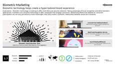 Consumerism Trend Report Research Insight 1
