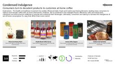 Personalized Branding Trend Report Research Insight 7