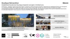 Beverage Merchandising Trend Report Research Insight 5