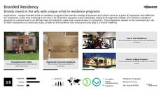 Brand Launch Trend Report Research Insight 8