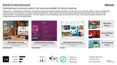 Teen Entertainment Trend Report Research Insight 1