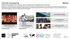 Gen X Marketing Trend Report Research Insight 8