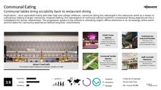 Alternative Dining Trend Report Research Insight 2