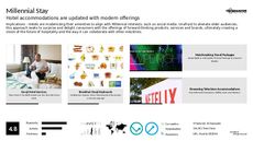 Generation Trend Report Research Insight 8