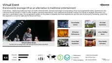 Alternative Marketing Trend Report Research Insight 3