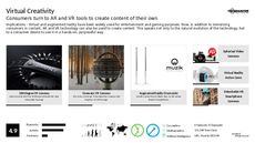 Telecom Trend Report Research Insight 8