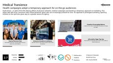 Regional Marketing Trend Report Research Insight 5