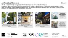 Work Trend Report Research Insight 2