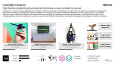 Couture Marketing Trend Report Research Insight 7