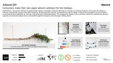 Holiday Advertising Trend Report Research Insight 3