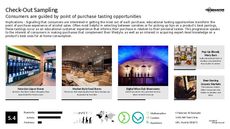Sample Product Trend Report Research Insight 8