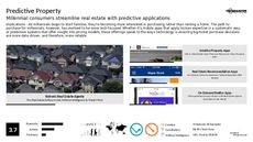 Predictive Technology Trend Report Research Insight 1