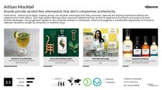 Artificial Flavor Trend Report Research Insight 8