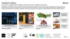 Male-Targeted Tech Trend Report Research Insight 7