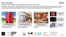 Food Vending Trend Report Research Insight 3