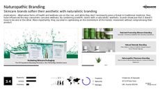 High-End Branding Trend Report Research Insight 8