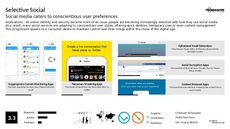 LinkedIn Trend Report Research Insight 5